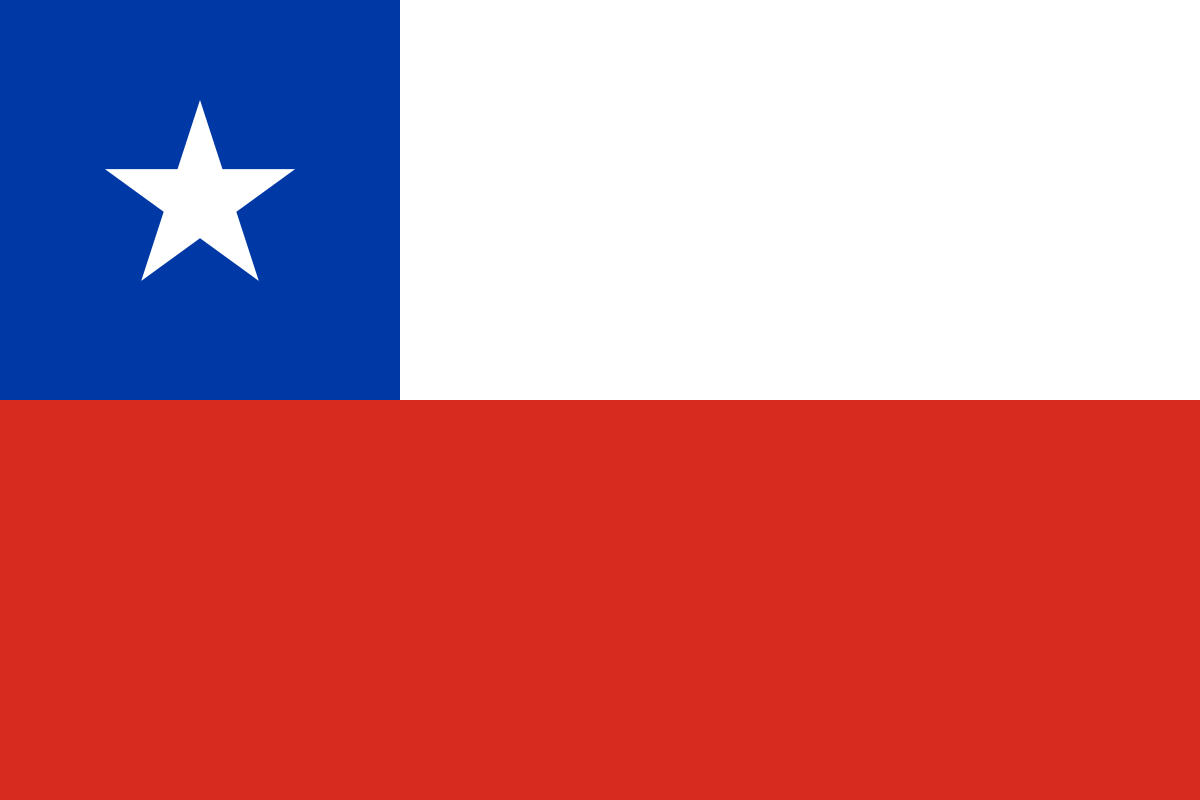  کشور شیلی